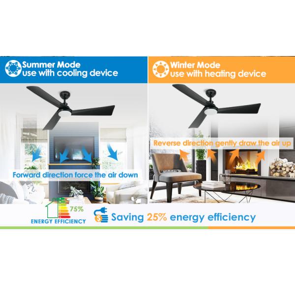 Fã de teto da luz do diodo emissor de luz de um Dimmable de 52 polegadas com velocidade do controlo a distância 6 das luzes