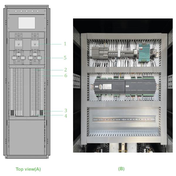 FDK48-1.png Метр силы счетчика энергии цепи AC 220/380V центра данных Multi/сервера