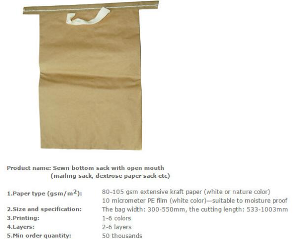 CHARCOAL, ANIMAL FEED, DEXTROSE, MEDICINE, SUGAR, WHEAT, RICE, GRAIN, FOODSTUFF PAPER SACKS