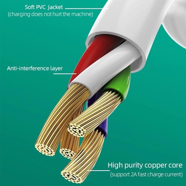 1.5M 2M 3M Micro USB Charging Cable For Samsung
