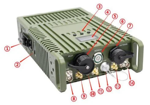 Устойчивый IP66 Wi-Fi Mesh Radio AES шифрование LAN HDMI 0 низкозадержный видеопередатчик