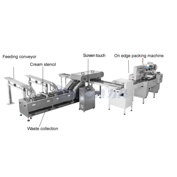 5.5kw Cream Biscuit Sandwiching Machine On Edge Automatic Biscuit Packing Machine