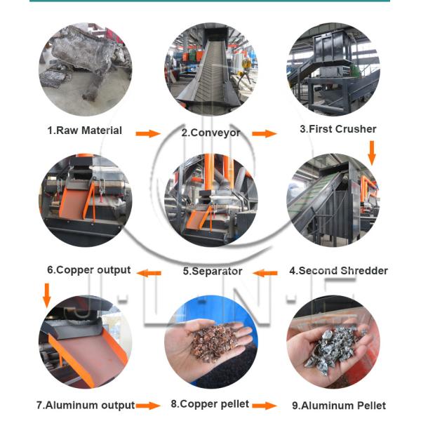 Jiangsu Jingliang New Energy Co., Ltd