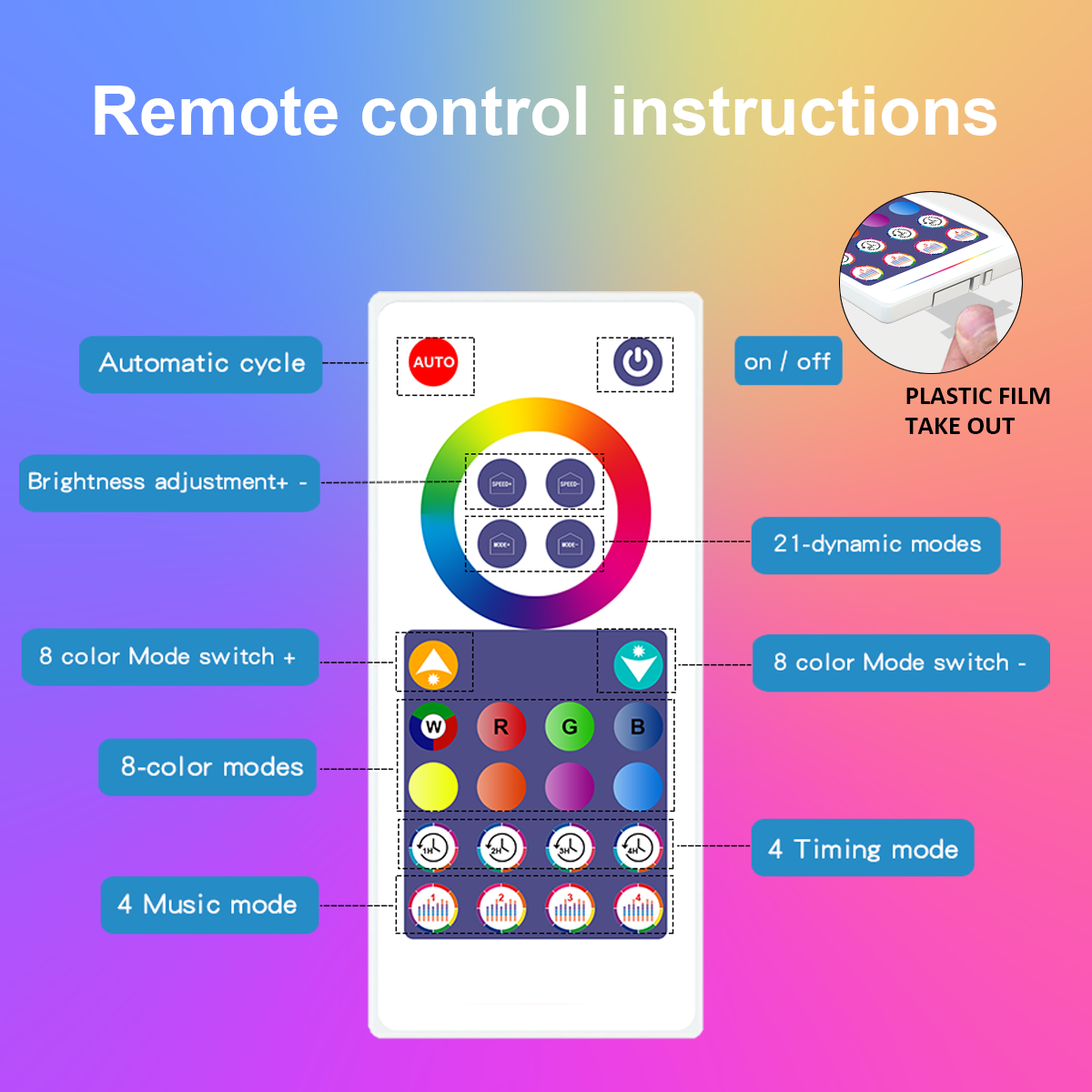 Стенная лампа RGB 10 Вт