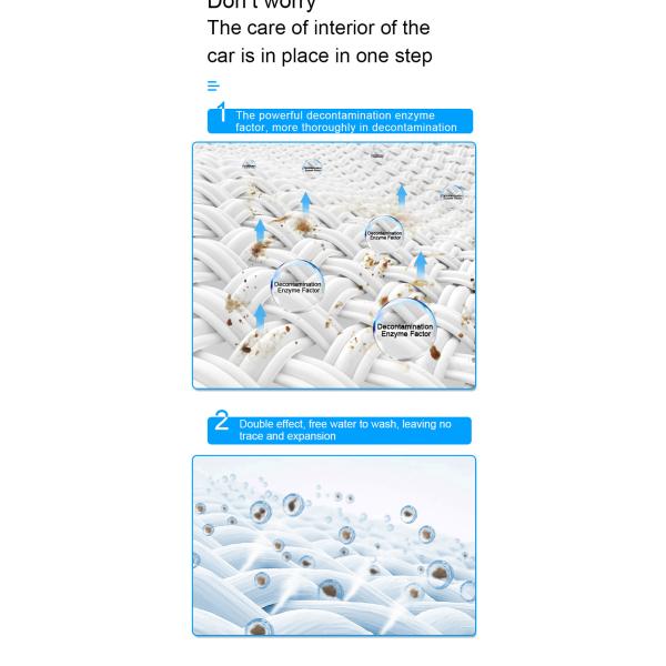 600g Car Interior Care Kit Leather Protection Cream Nourisher Deodorizer