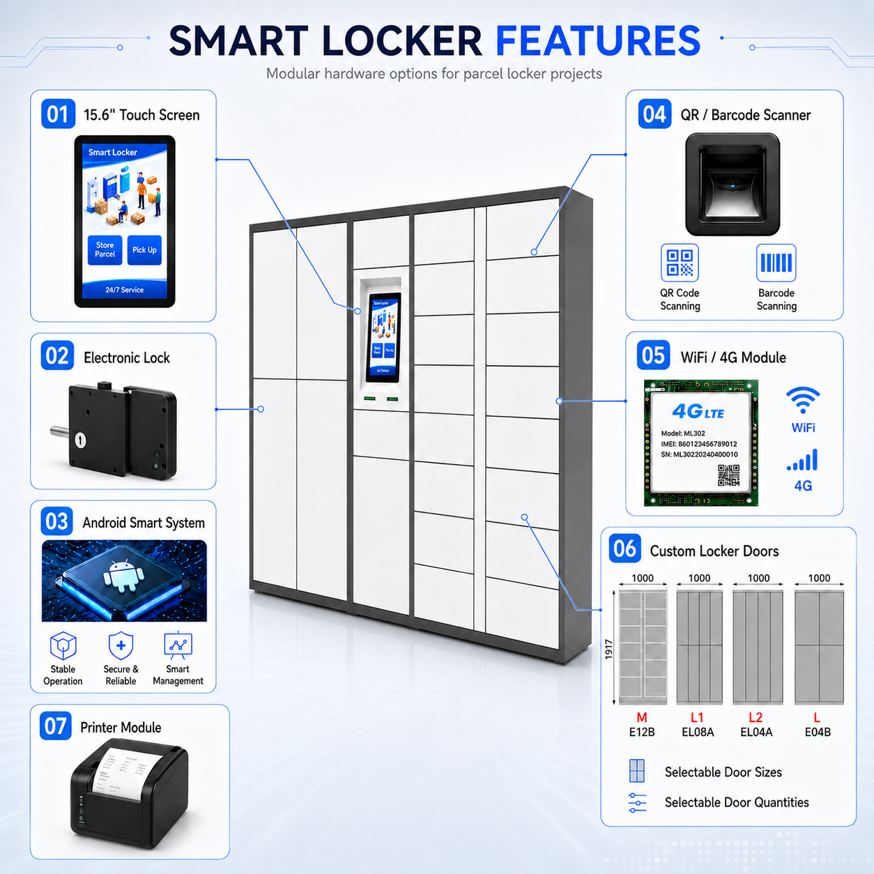 Smart Laundry Locker with 15.6