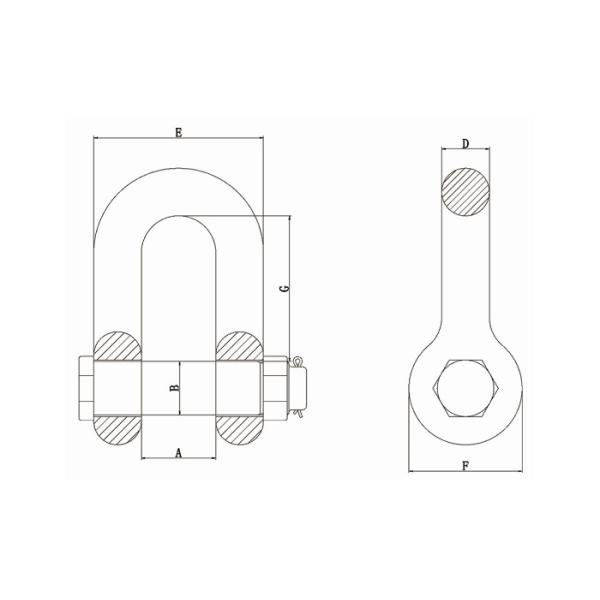 2 тонны - 120 тонн для поднимаясь товаров со слингом d веревочки грузоподъемной цепи или провода заковывает