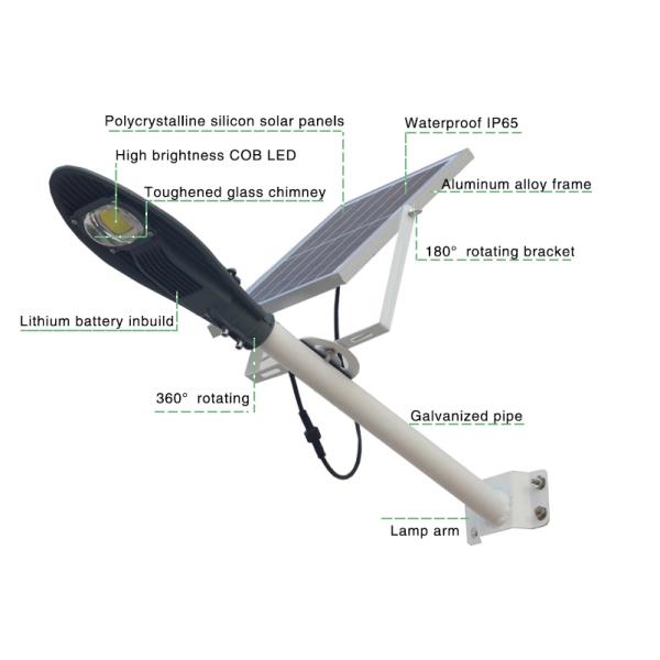 Solar Power High Lumen 30W 60W 100W 150W Cob Street Light With Solar Panel Aluminum die-casting housring