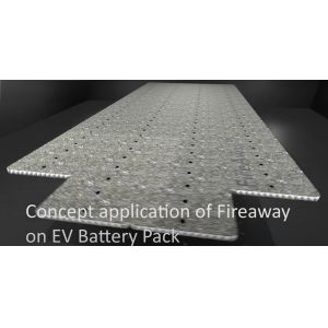 Продукты без асбеста для электромобилей Изоляция от пожара