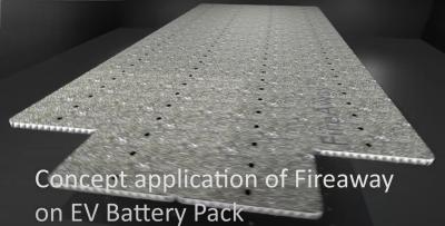 Asbestos Free Mica Products For EV Battery Pack Insulation Of Fireaway
