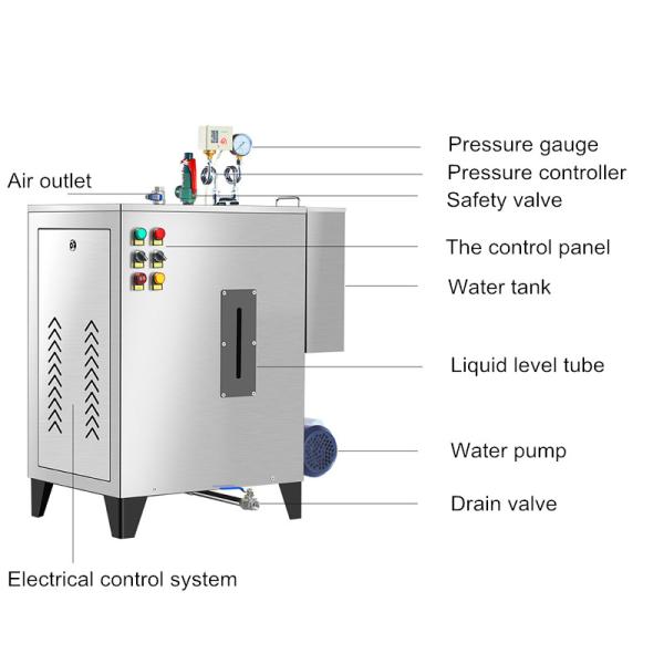 Stainless Steel 7bar High Pressure Steam Generator For Bathroom