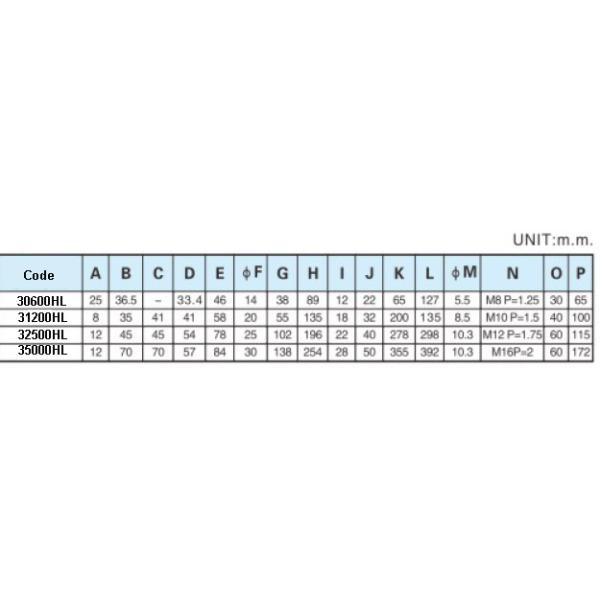 Long Handle Push Pull Toggle Clamp 35000HL Ductile Iron Base Heat Treatment Surface