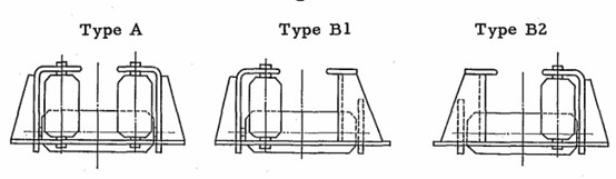 2 & 3 Roller Universal Fairlead for Small Vessels and Tugboats | JIS F2020 76mm-168mm Reference Type