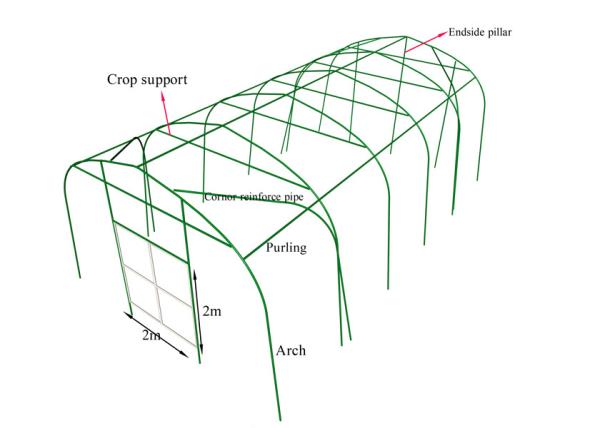 UV Resistant Diy Small Greenhouse Plastic For Balcony Vegetables