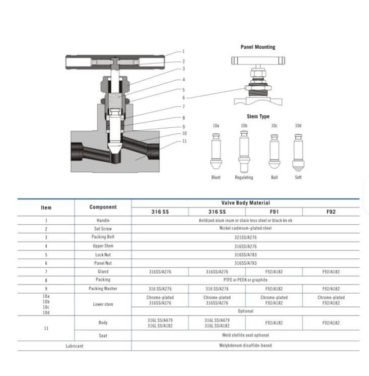 Factory OEM SS304 Straight Through Internal Thread Needle Valve Anti Blowout Stem T Handle Control Valve for Gas Oil Water