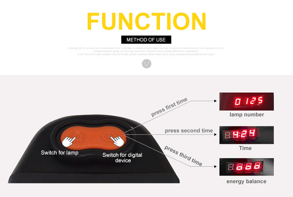 Dispositivo bonde de iluminação industrial portátil de 120 lúmens sob a luz à terra do tampão dos mineiros da segurança