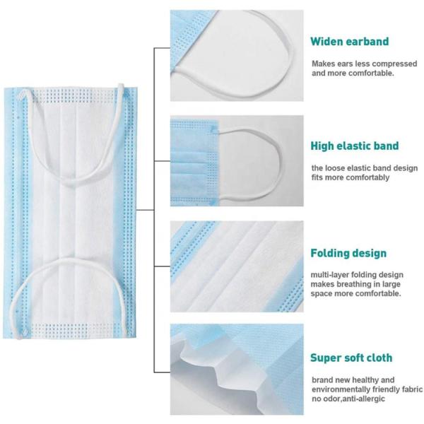 Soft Breathable Medical Face Mask 3 Ply Coronavirus Disposable Protective