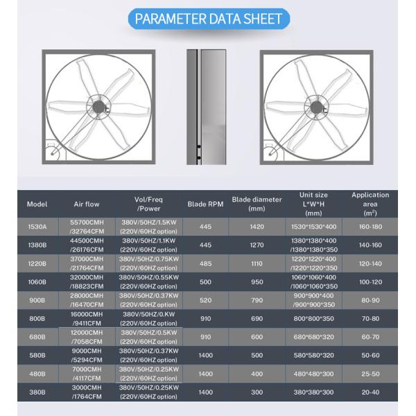 Portable industrial exhaust fan Wall Mounted Heavy Duty high volume air intake exhaust fan system industrial extract fan