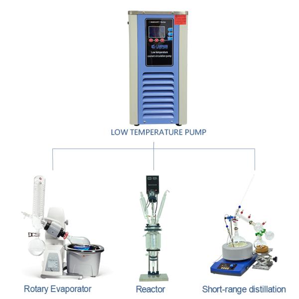 Охладитель лаборатории гликоля оборудования лаборатории 5L охладителя небольшой