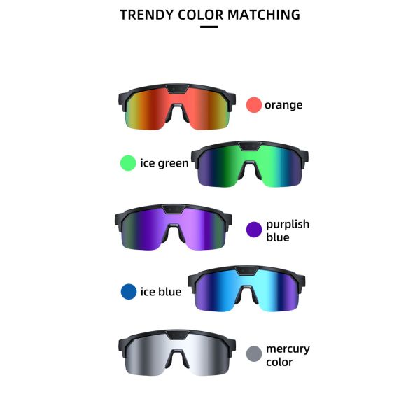AI Smart Glasses combining ABS PC frame material dual microphones and Bluetooth V53 technology