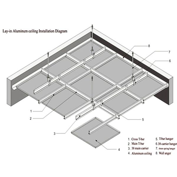 Покрытые порошком потолочные панели из алюминия