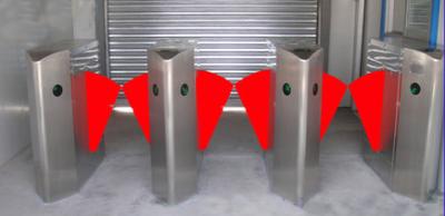 ABNM-FB03 Retractable Speed Flap Barrier Access Control System
