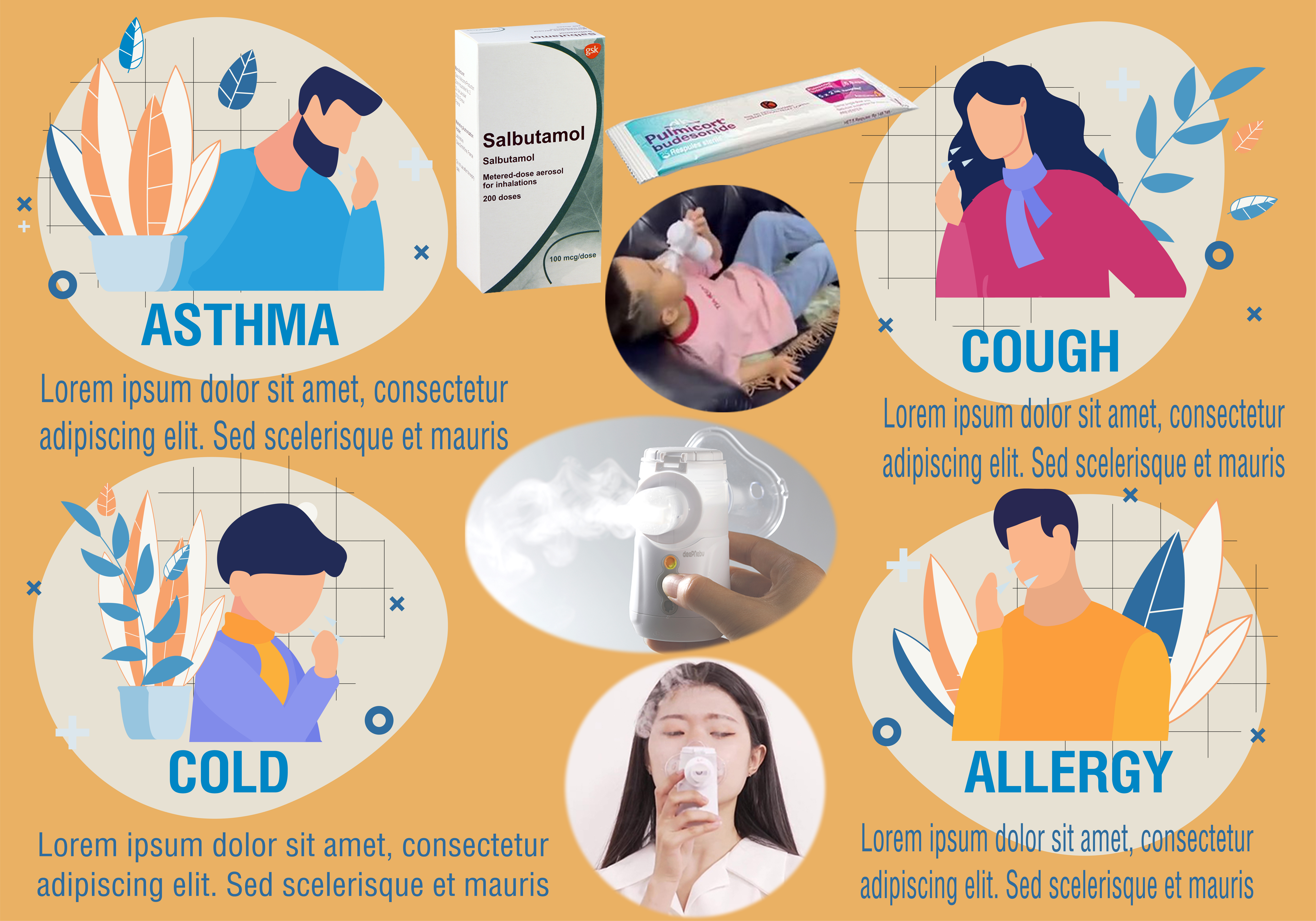 Nebulizer IP45 ингалятора двойного канала медицинский портативный с мундштуком маски