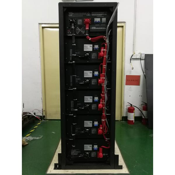 Инвертор солнечной системы Элетриситы домочадца 25,6 КВХ 200А расклассифицировал течение обязанности