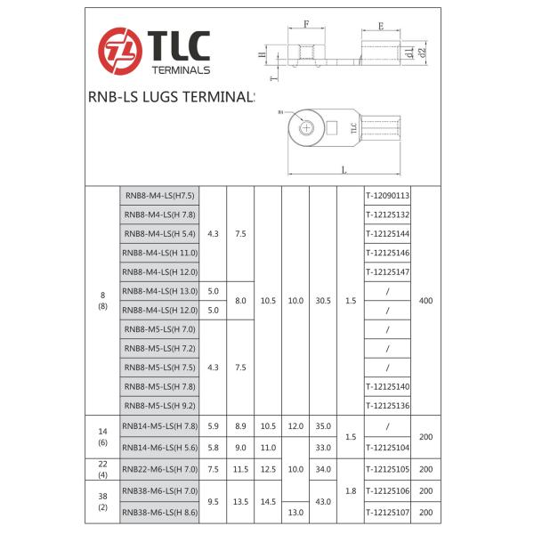 Silver M3-M8 Screw Lug Terminal With RoHS Certificate For Solar System