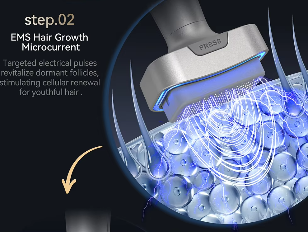 Professional 4D Synergy Follicle Activation Microneedling Device with Wireless Power Model and Red & Blue LED Therapy