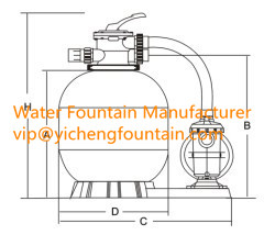 21 Inch Fiberglass Above Ground Pool Sand Filters White / Black Base 1.0HP Pump Set