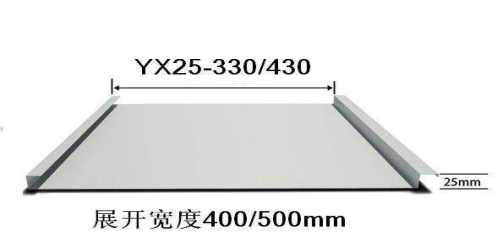 750 820 840 900 950 Recyclable Aluminum Roofing Sheet Use 1100 1060 1050 3003 3004