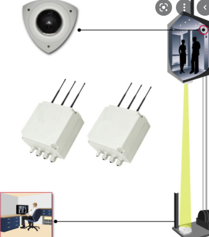 лифт прибора спасения 3.0m/s ARD автоматический в жилых домах ICP