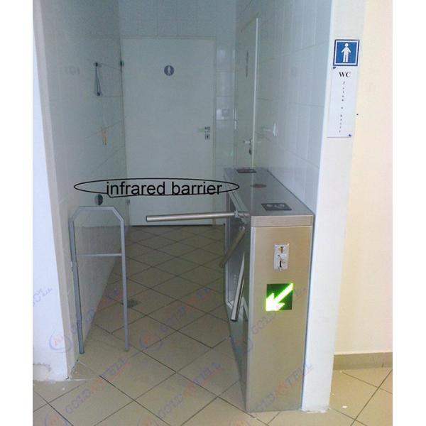 Управление оплаты программного обеспечения системы SDK управления доступом турникета треноги метро знака внимания монетки