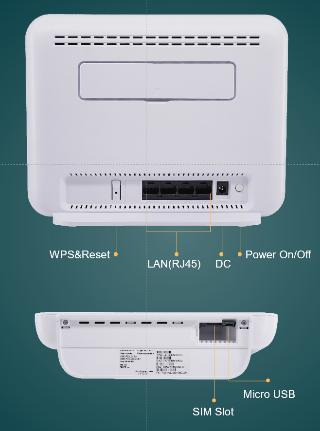 Крытая антенна маршрутизатора LTE CAT6 CPE 4G внутренняя интегрированная с Точкой доступа WIFI 5