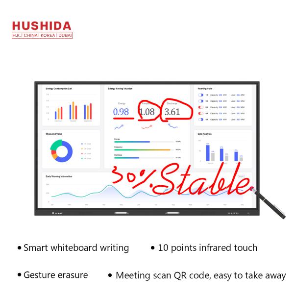 86 1080P Interactive Touch Screen Monitor Android System 10 Points Touch 50/60Hz