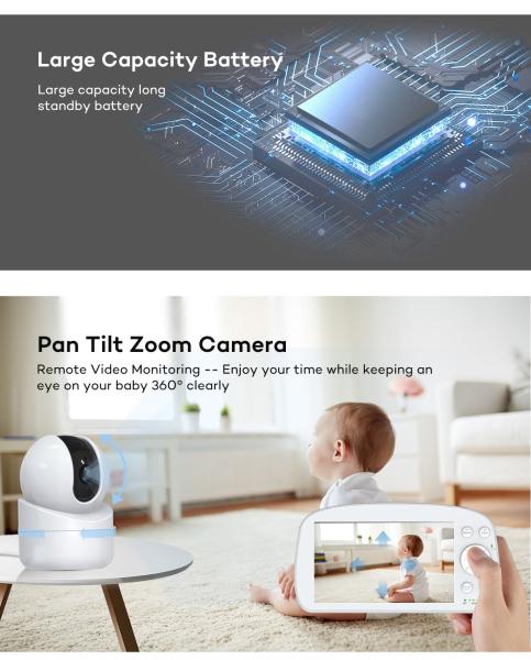 5.5 Inch Full HD Baby Monitor with Cry Detection and Night Vision