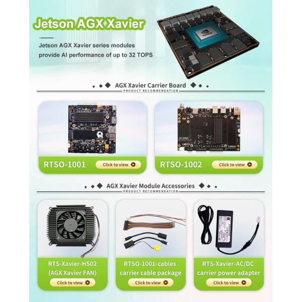 32GB eMMC 5.1 Storage Nvidia Jetson AGX Xavier Development Board for Software Developers