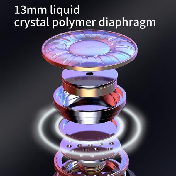 Bluetooth 5.3 HI-FI True Wireless Stereo Headphones Waterproof In - Ear Headphone