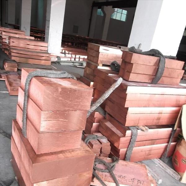 ASTM EN DIN JIS GB Standard Copper Sheet & Plate 0,4 - 100 mm Placa macia de cobre