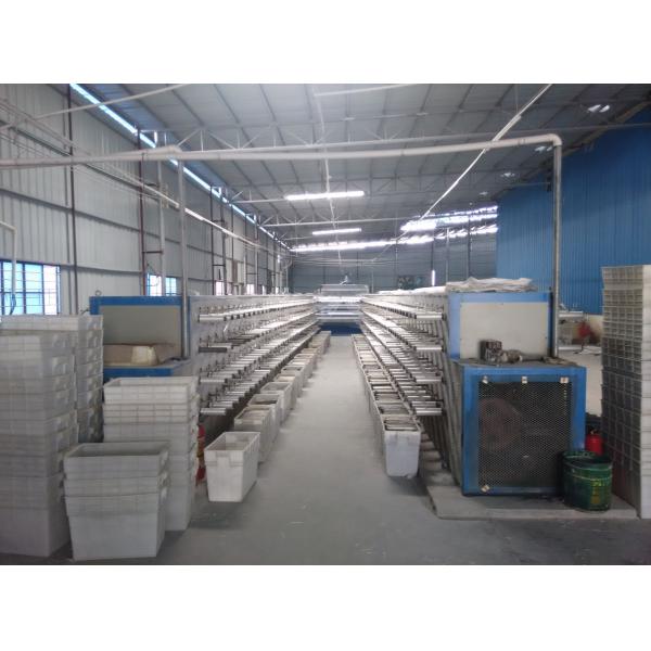 Beijing Silk Road Enterprise Management Services Co.,LTD