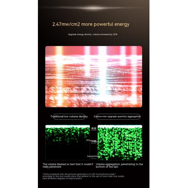 Hight Quality Medical Beauty Led Mask with Led Light Therapy Face Mask Infrared Led Mask Silicone