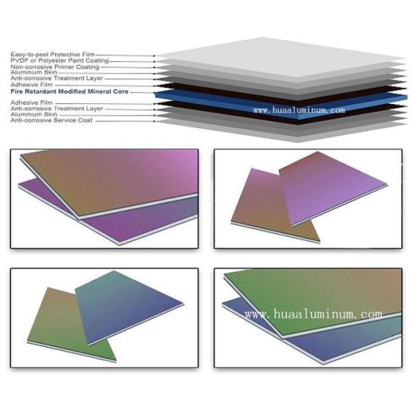 1500*3000mm Chameleon ACP Aluminium Composite Panel Fire Retardant