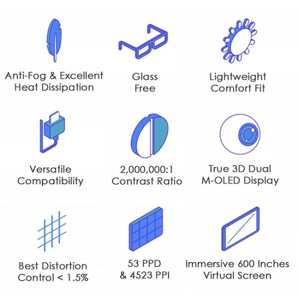 Drone Use UAV Parts Theatre Headset Cinema With Sony Display