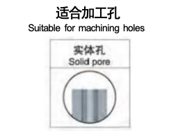 High Performance Machining Tool U Drill 4d U Drill With Internal External Coolant Type