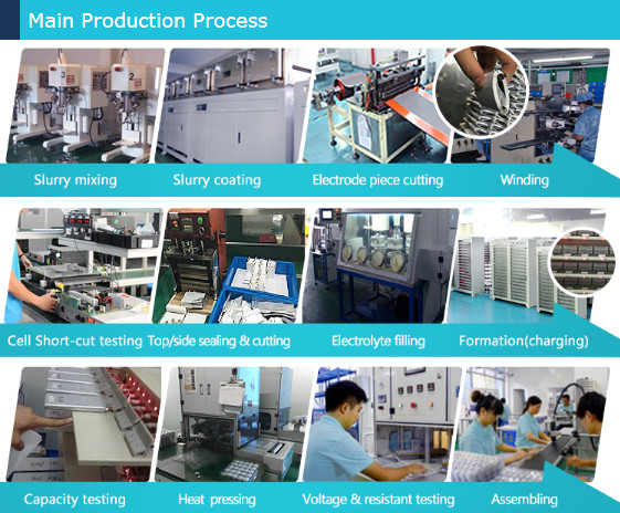 Blue Color Solar Street Light Lithium Battery , 3S10P 12V 26Ah UPS Battery Pack