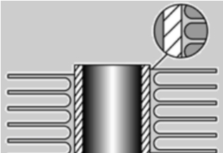 DELLOK Aluminum Extruded Fin Radiator Fin Tube