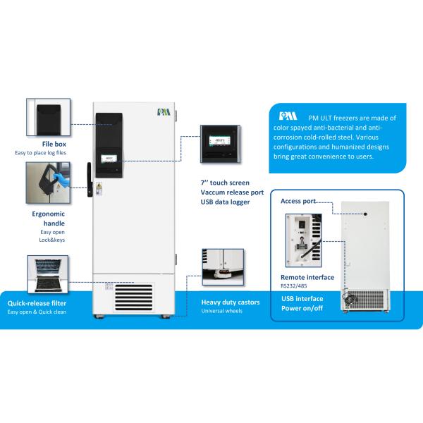 340L Hospital Biomedical Freezer Cabinet MDF-86V340E For Reagent Vaccine Storage