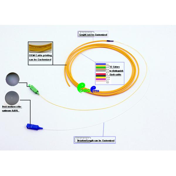 SC APC + SC UPC Fanout Pigtail Patch Cord 3.0mm With Low Back Reflection Loss