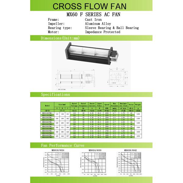 High Pressure Cross Flow Fans , Bus 110V AC Industrial Ventilation Fans
